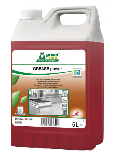 Grease power Werner en Mertz Grease power Werner en Mertz